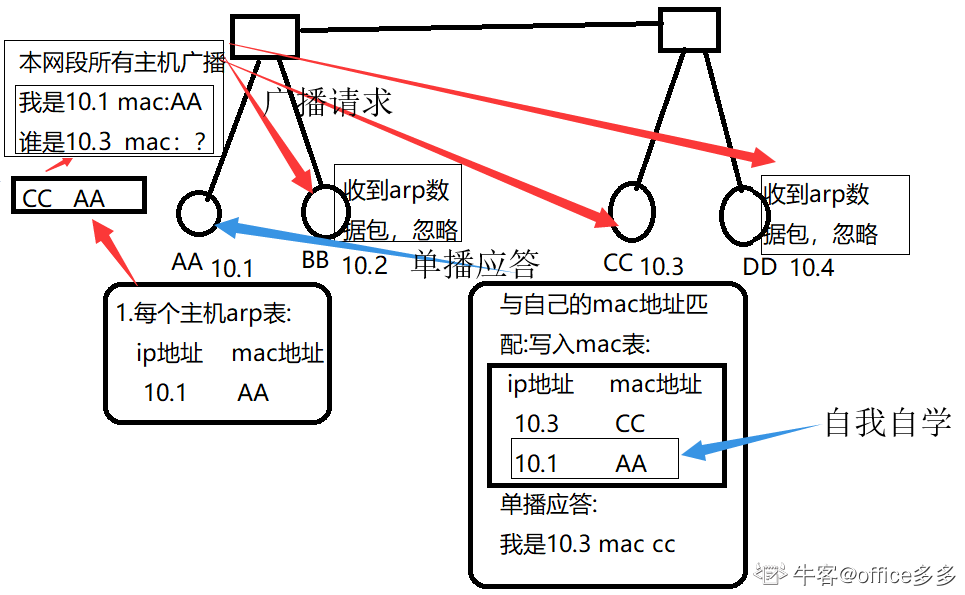 图2.png